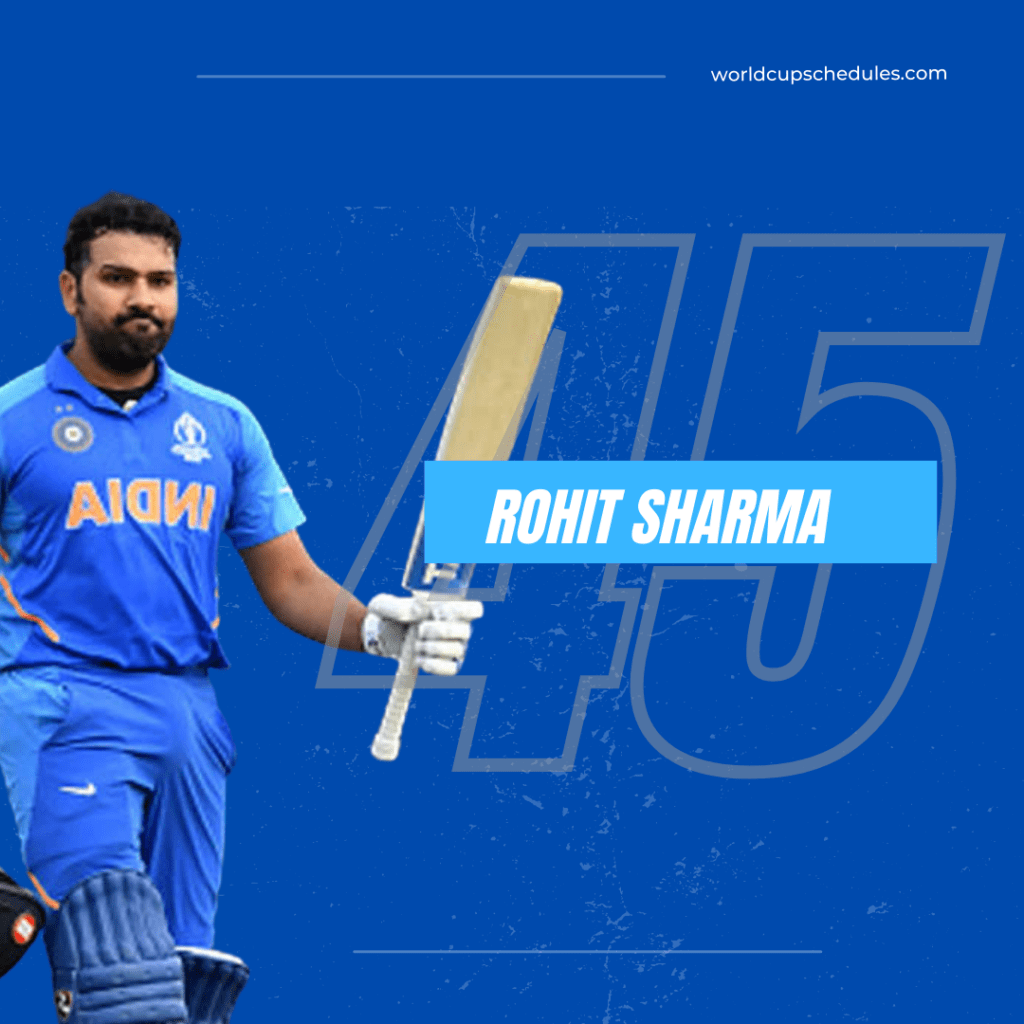 Rohit Sharma - Most Run In World Cup 2019
