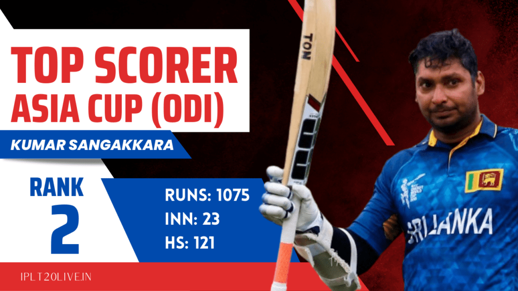 Top Run Scorers in Asia Cup - Kumar sangakkara