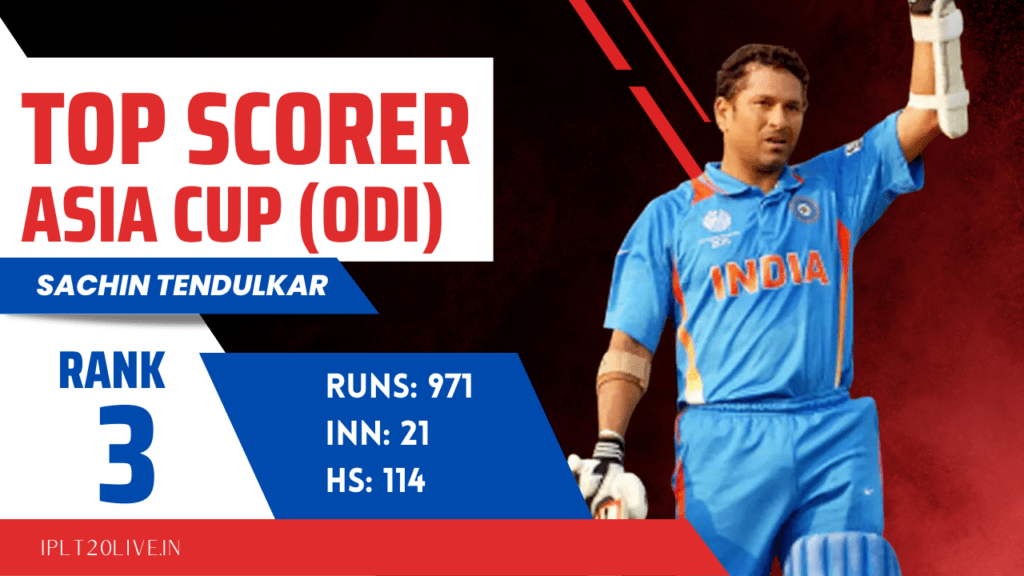 Top Run Scorers in Asia Cup - SachinTendulkar