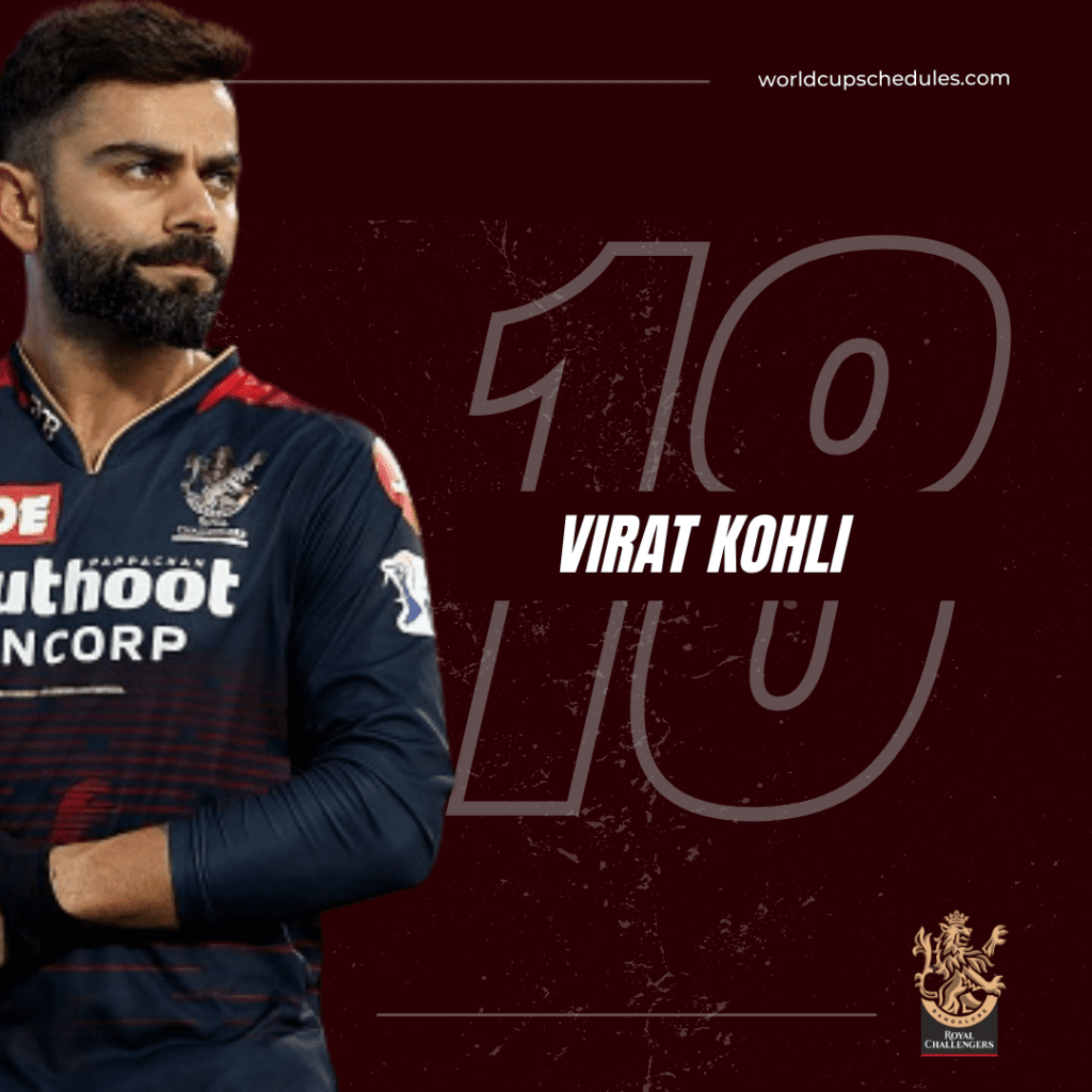 Virat Kohli RCB 2024 IPL