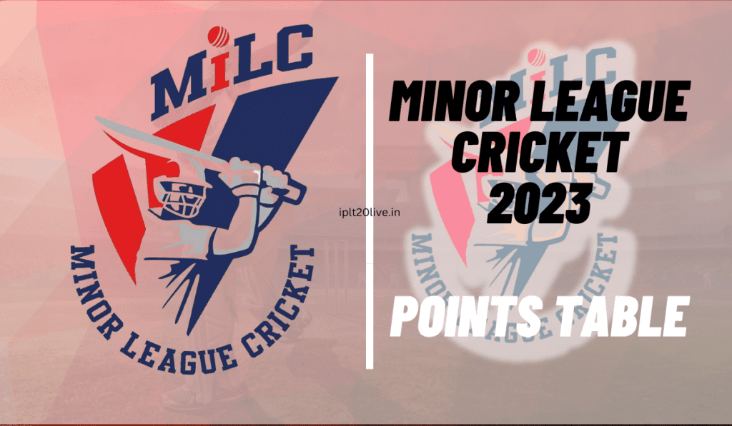 Minor league cricket 2023 Points table