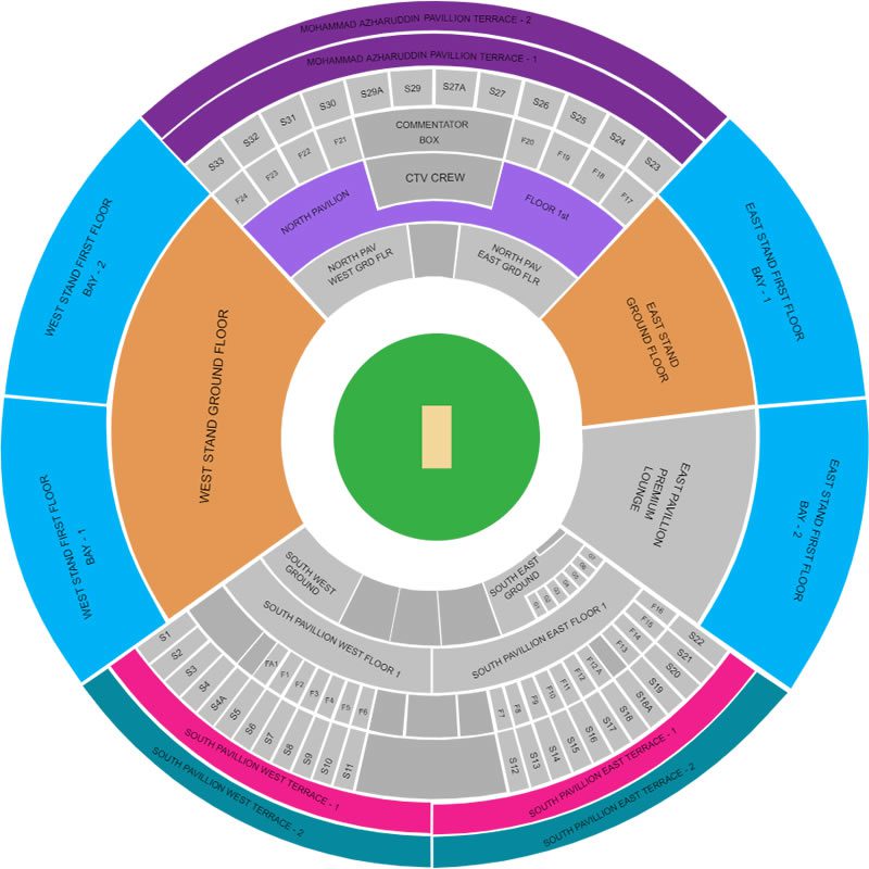 Rajiv Gandhi International Stadium Seating Map