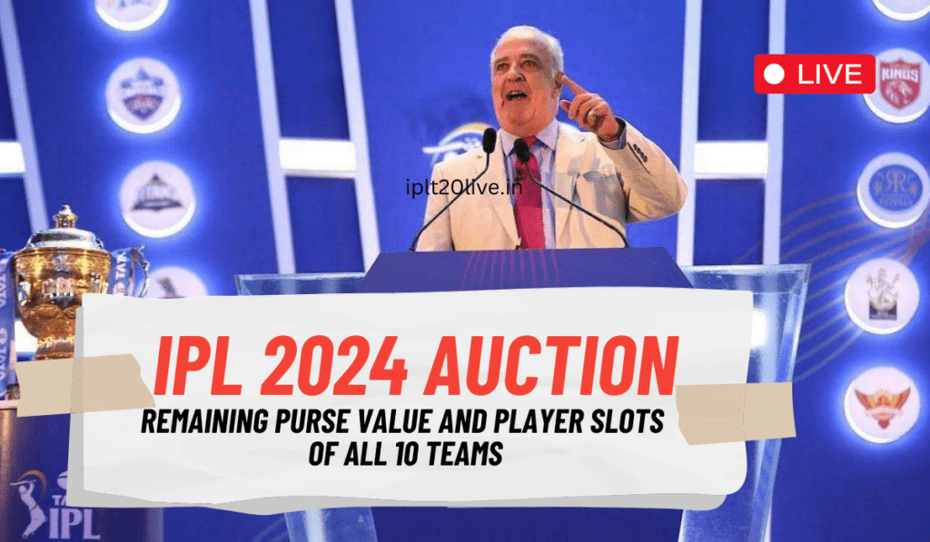 IPL 2024 Remaining Purse Value of All 10 Teams [December Update]