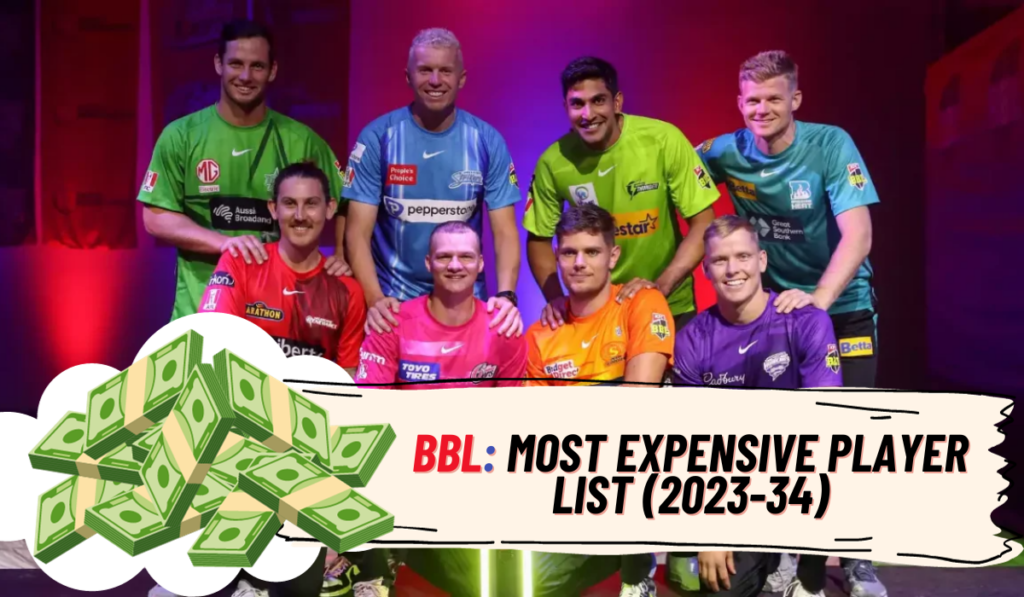 BBL: Most Expensive Player List (2023-34)