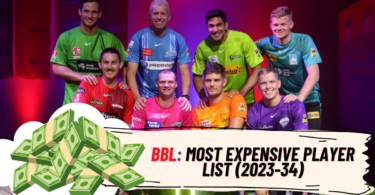 BBL: Most Expensive Player List (2023-34)