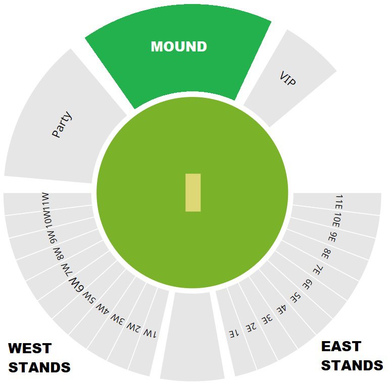 Central Broward County Park Stadium Seating layout and Chart